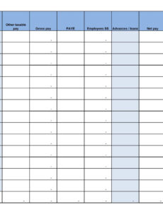 Editable Quarterly Payroll Report Template Excel