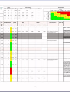 Editable Risk Assessment Report Template Word