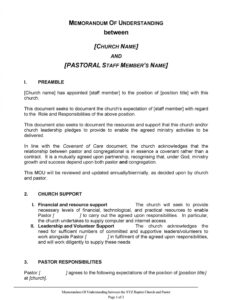 Editable Special Resolution Memorandum Of Association Template Pdf Sample