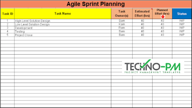 Editable Sprint Report Template