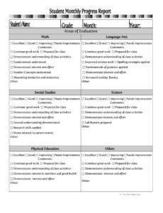 Editable Student Progress Report Template Doc