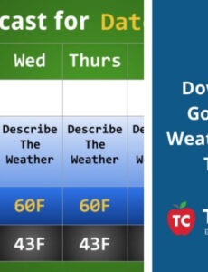 Editable Weather Report Template