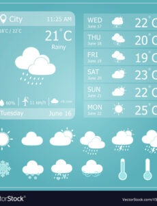 Editable Weather Report Template Word Example