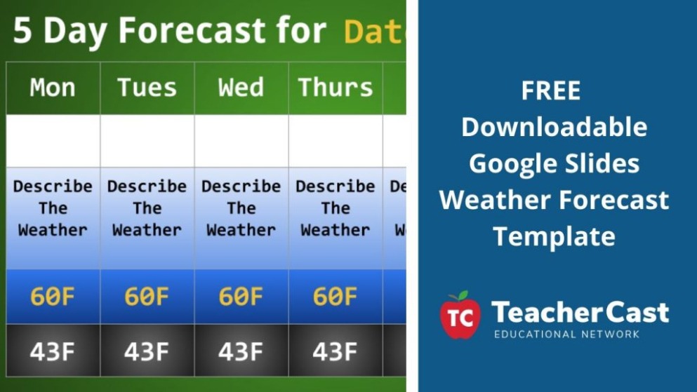Editable Weather Report Template