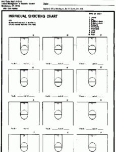 Free Basketball Scouting Report Template