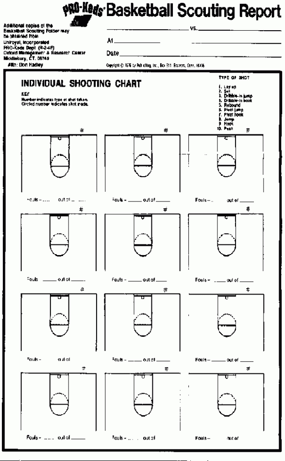 Free Basketball Scouting Report Template