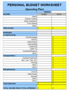 Free Budget To Actual Report Template