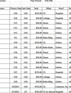 Free Commission Report Template Excel Sample