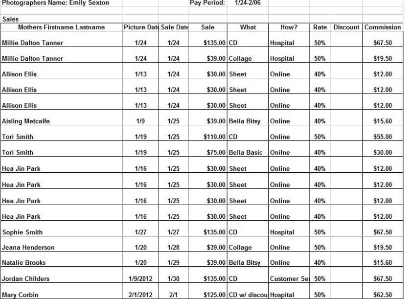 Free Commission Report Template Excel Sample