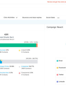 Free Email Marketing Report Template Pdf Sample