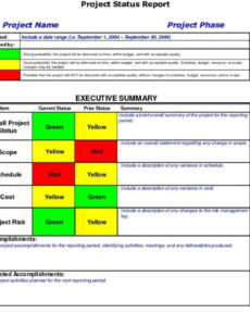 Free Employee Progress Report Template Pdf Sample