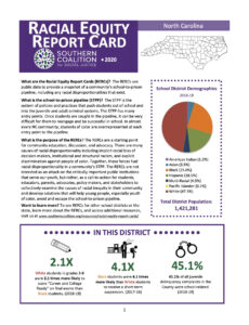 Free Equity Research Report Template  Sample