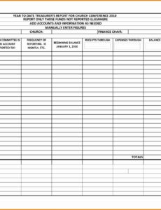 Free Hoa Treasurer Report Template Word