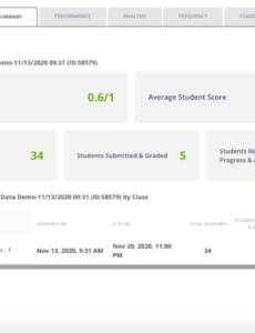 Free Insight Report Template Excel