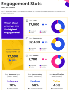 Free Insight Report Template Word Sample