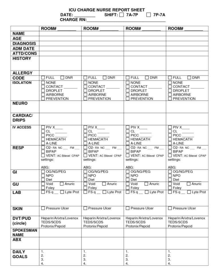 Free Nurse Change Of Shift Report Templates  Example