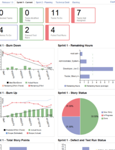 Free Sprint Report Template Word Example