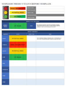 Free Stoplight Report Template  Example