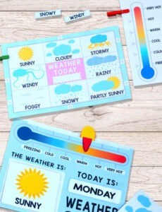 Free Weather Report Template Word Sample