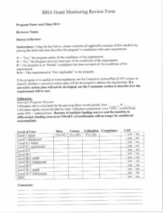 Grant Report Template Excel