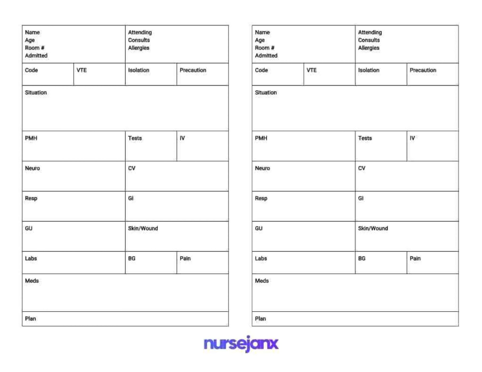 Nursing End Of Shift Report Template Pdf Example