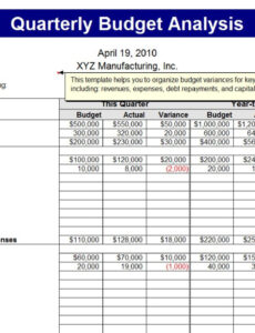 Printable Budget To Actual Report Template Doc