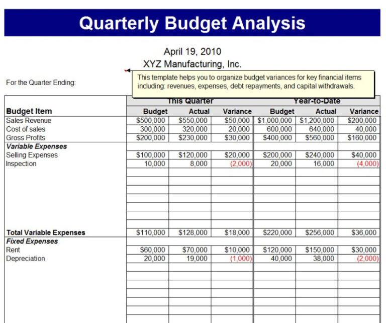 Printable Budget To Actual Report Template Doc - Tacitproject
