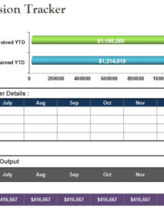 Printable Commission Report Template Excel Example