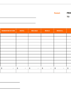 Printable Employee Credit Card Expense Report Template Doc Example