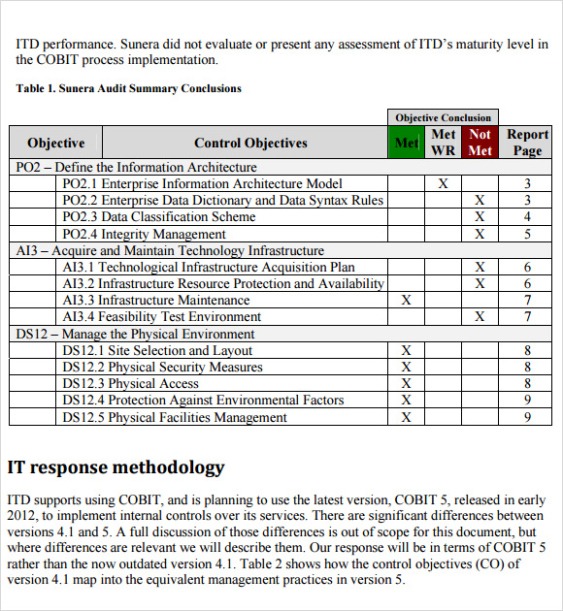 Printable Risk Assessment Report Template Word Sample