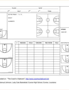 Printable Scouting Report Template Doc