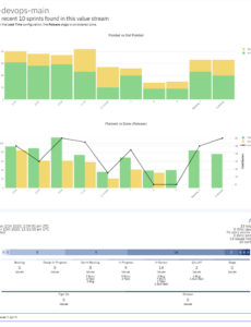 Printable Sprint Report Template