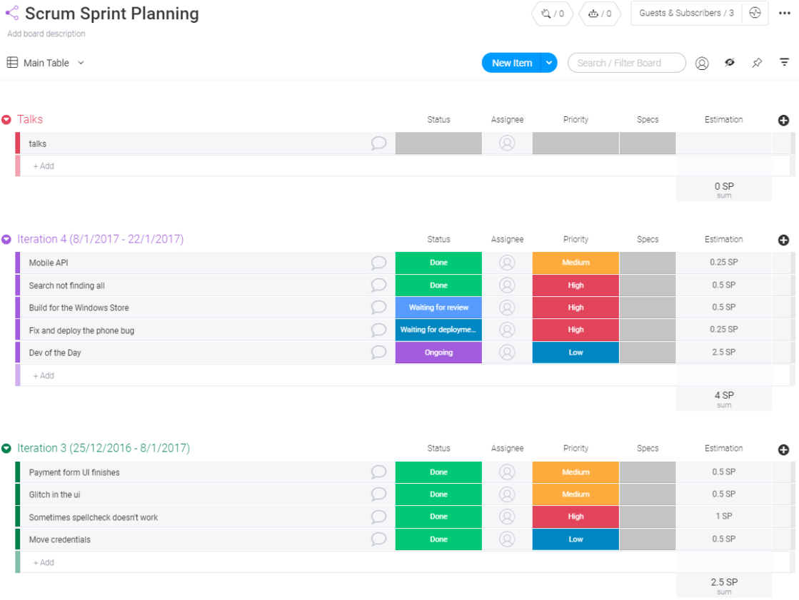 Printable Sprint Report Template  Example