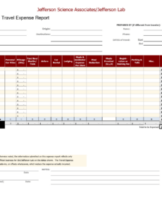 Professional Business Trip Report Template Word Example