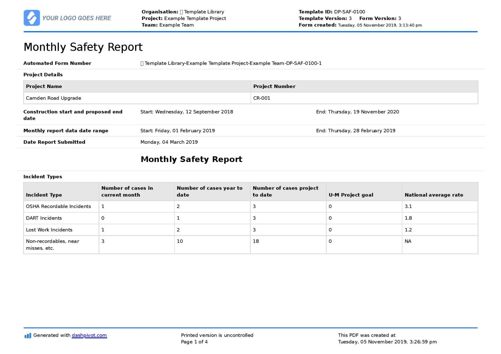 Professional Daily Activity Report Security Template Word