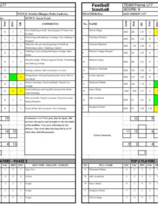 Professional Football Scouting Report Template Doc Sample