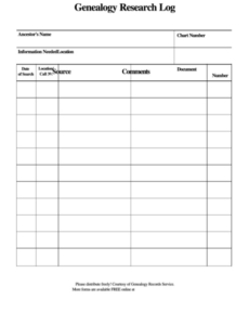 Professional Genealogy Report Template Doc