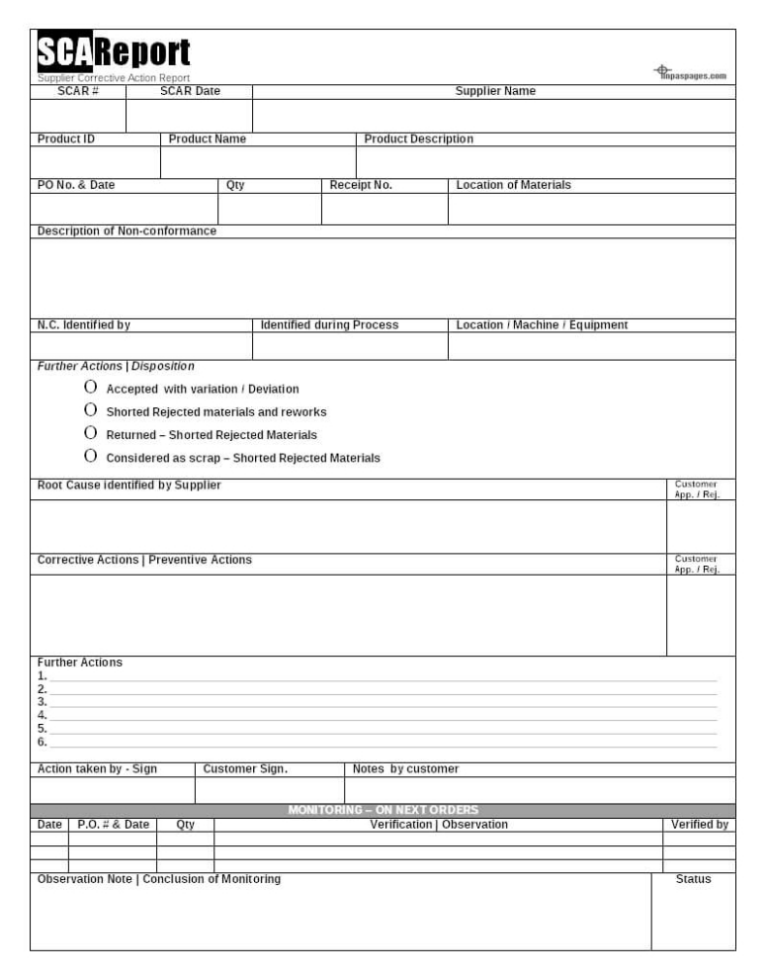 Professional Non Conformance Report Template Excel Sample - Tacitproject