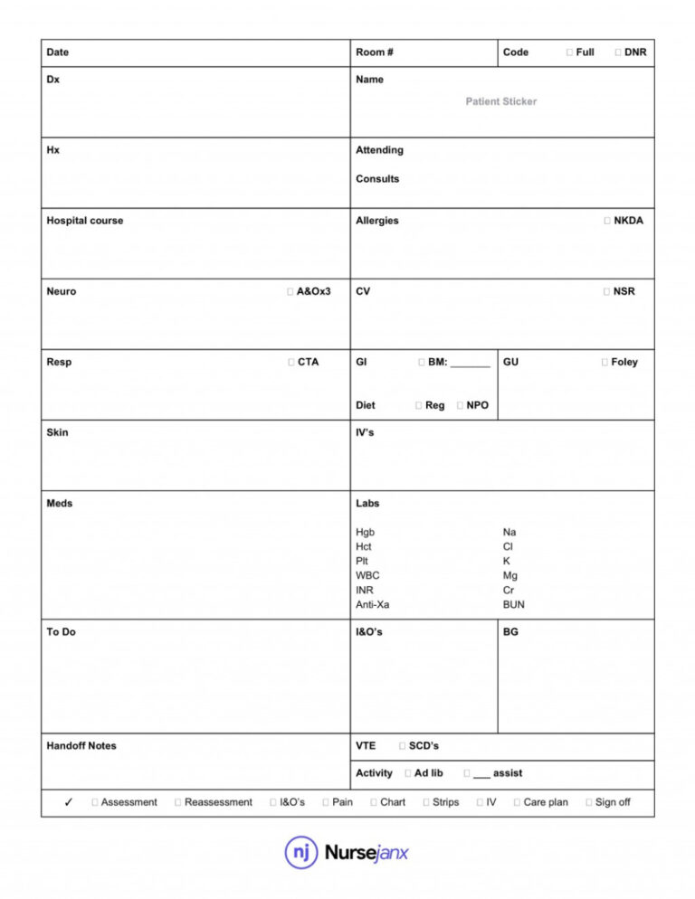 Professional Nurse Report Sheet Template Excel Sample Tacitproject