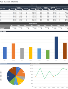 Professional Pipeline Report Template Word Example