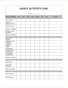 Professional Sales Call Report Template Pdf Example