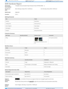 Professional Shift Report Template Word Sample