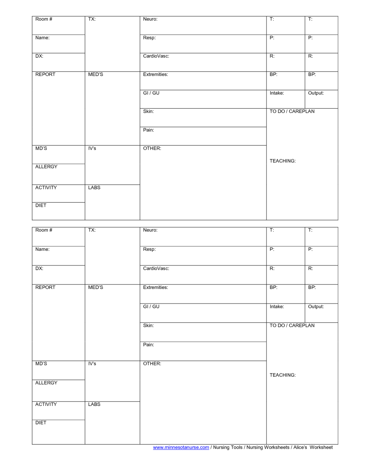 Psychiatric Nursing Shift Report Template Pdf Sample