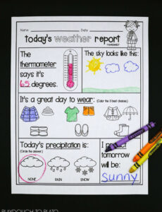 Weather Report Template Excel