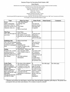 10  Book Report Template For 6Th Graders Sample
