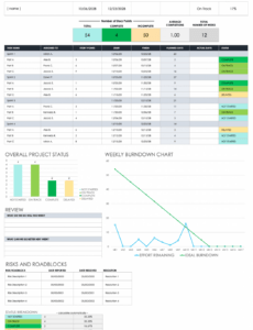 10  Department Weekly Status Report Template Docx