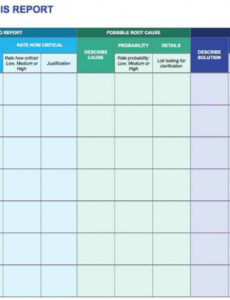 10 Printable Root Cause Investigation Report Template Word