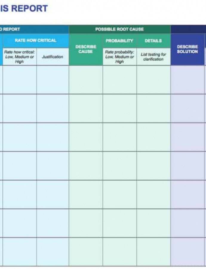 Pipeline Report Template