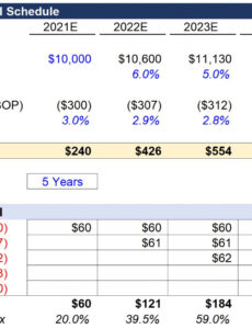 5  Depreciation And Amortization Report Template Docx