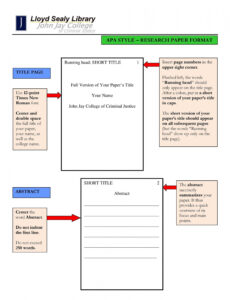 5 Editable Apa Style Lab Report Template Example